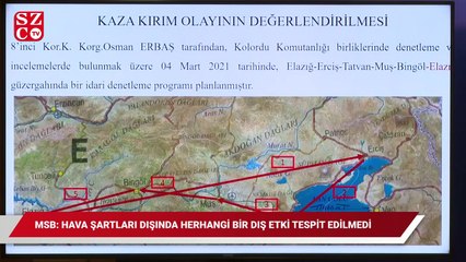MSB, helikopter kazasıyla ilgili açıklama yaptı: Hava şartları dışında herhangi bir dış etki tespit edilmedi