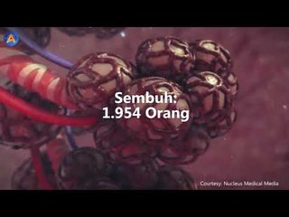 UPDATE CORONA 04 MEI 2020