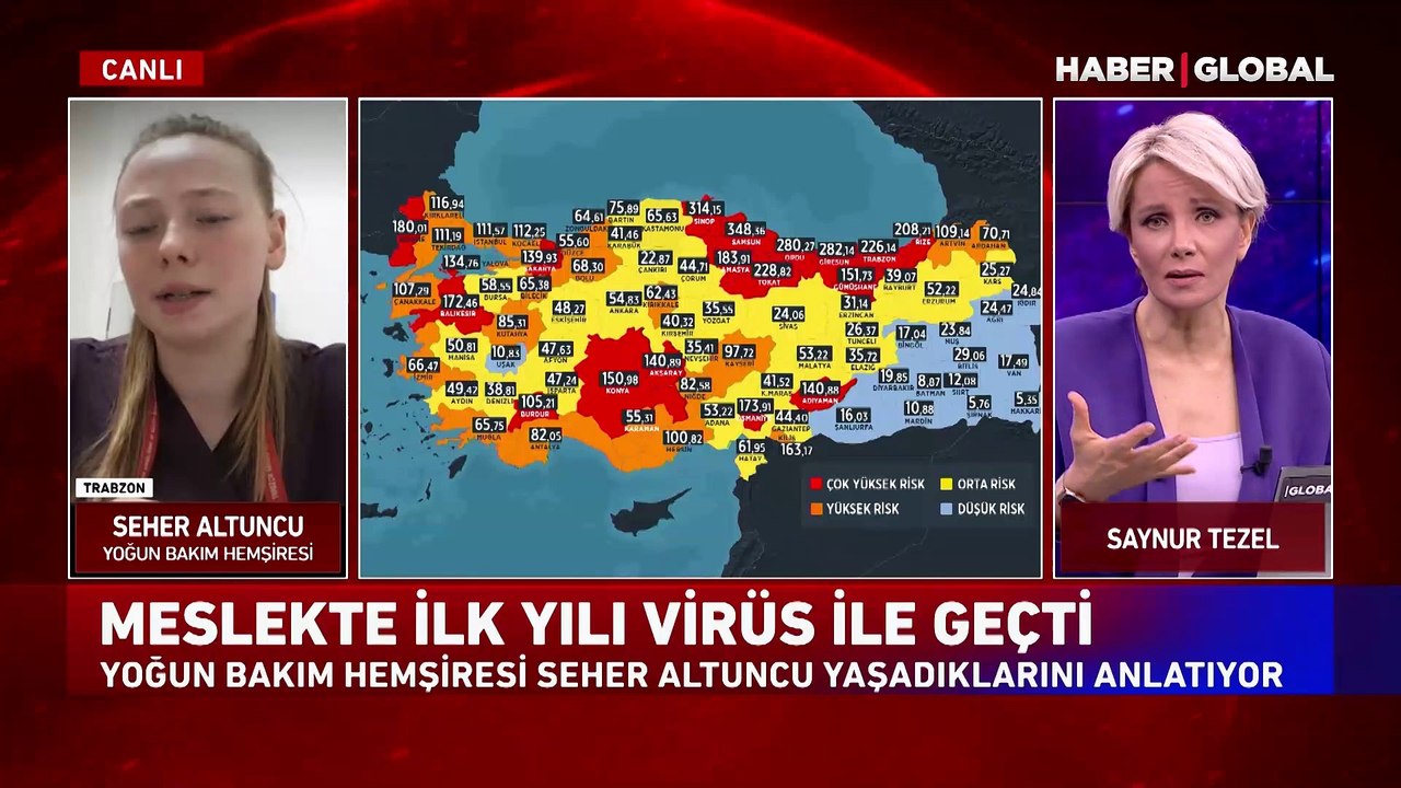 Yüzündeki maske iziyle sağlık çalışanlarının sembolü olmuştu