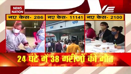 COVID19 :  Maharashtra reports highest daily new Corona cases