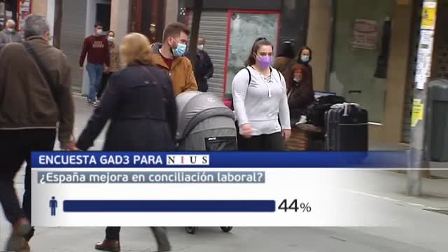 Los hombres españoles no perciben la desigualdad laboral que sufren las mujeres