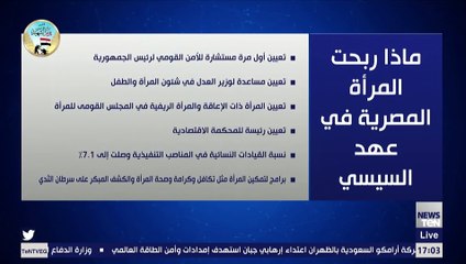 ماذا ربحت المرأة المصرية في عهد السيسي؟