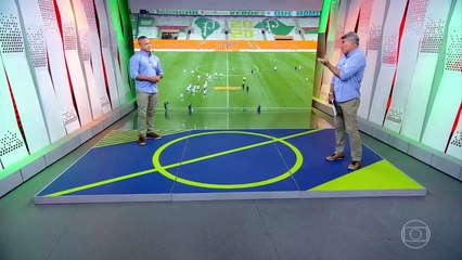 Palmeiras x Grêmio (Copa do Brasil 2020 Final; Jogo de Volta) 1° tempo