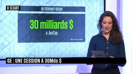 SMART WORLD - Key Figure du mardi 9 mars 2021