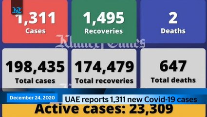 News Bulletin - December 24, 2020, Thursday
