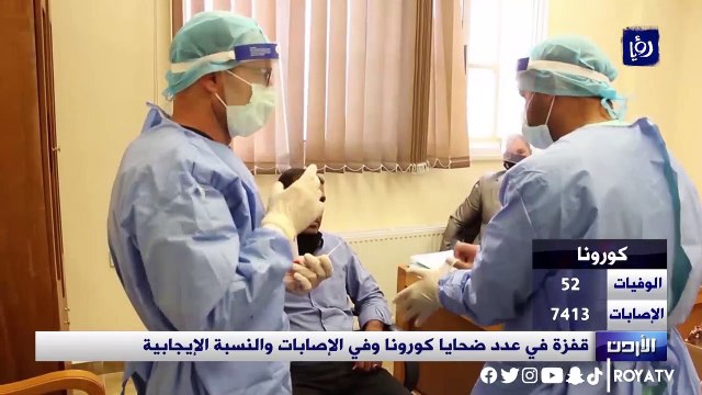 ارتفاع ملحوظ بعدد الإصابات والوفيات بفيروس كورونا المستجد