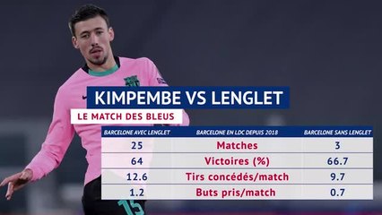 8èmes - Kimpembe vs Lenglet, le match des Bleus