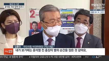 윤석열, 대선판 뛰어드나…野 잠룡들도 '몸풀기'