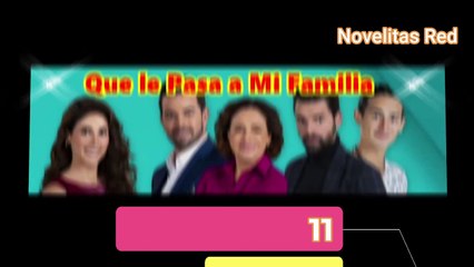 Que le pasa a mi familia Capitulo 11 Lunes 8 de febrero de 2021