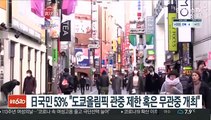 日국민 53% 