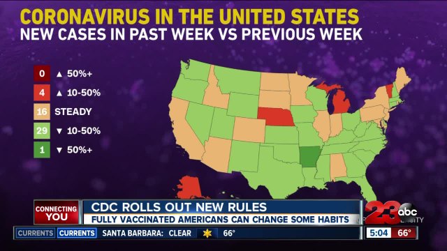 CDC rolls out new rules, fully vaccinated Americans can change some habits