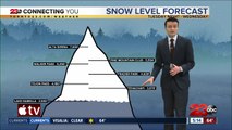 23ABC Evening weather update March 8, 2021