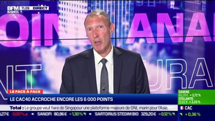 Alexandre Baradez VS Jean-Marie Mercadal : Bientôt un changement de régime pour les marchés ? - 15/03