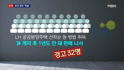 [단독] 3기 신도시 발표 전 4년간 보안 적발만 41건