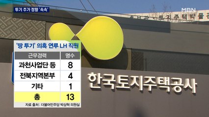 광명시 공무원·호남 LH직원…계속 나오는 투기 의혹