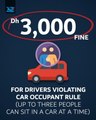 New fines announced for violators in UAE