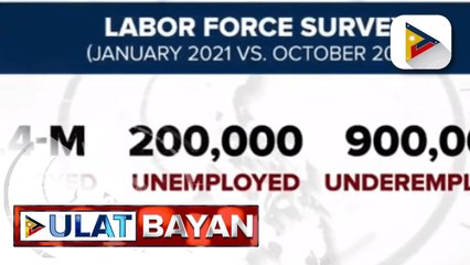 Download Video: PSA: Bilang ng mga nagkaroon ng trabaho noong Enero 2021, nadagdagan na; DOLE: pagkakaroon ng hard lockdown, ‘di na kakayanin ng bansa