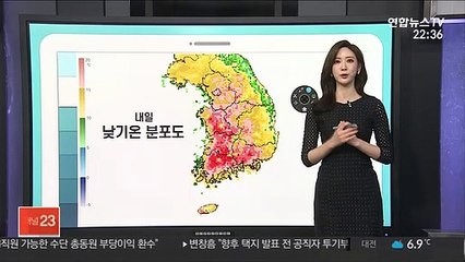 [날씨클릭] 낮기온 '쑥' 일교차 극심…서쪽 미세먼지 나쁨