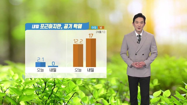 [날씨] 내일 포근하지만 공기 탁해...KF80 이상 마스크 착용 / YTN