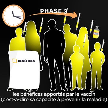 Pastille 5 vaccins - Les vaccins sont-ils efficaces contre la COVID-19 ?