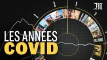 Le résumé vidéo d'un an de Covid-19 en France