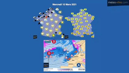 bulletin meteo du mardi 9 mars 2021