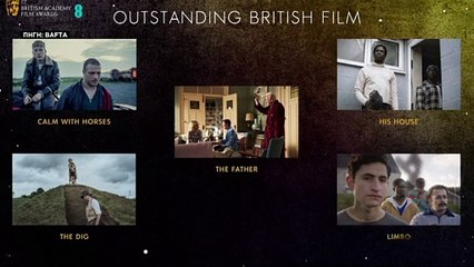 Βραβεία BAFTA 2021: Nomadland και Rocks στην κορυφή των υποψηφιοτήτων
