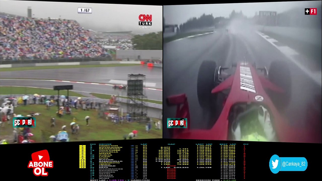 F1 2007 日本GP決勝 マッサとクビサのバトル -マルチスクリーン