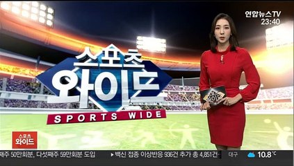 스포츠클라이밍 천종원·서채현, 도쿄행 티켓 획득