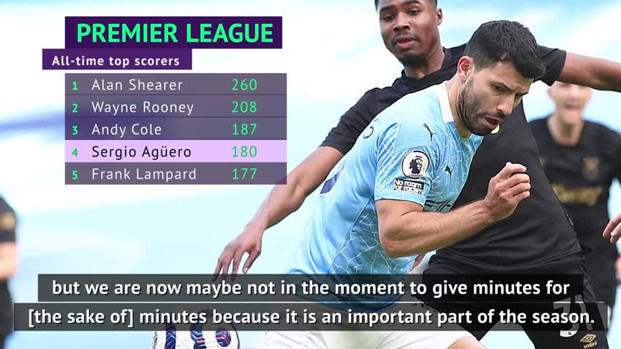 Aguero's City future to be decided at the end o...