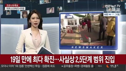 19일 만에 최다 확진…사실상 2.5단계 범위 진입