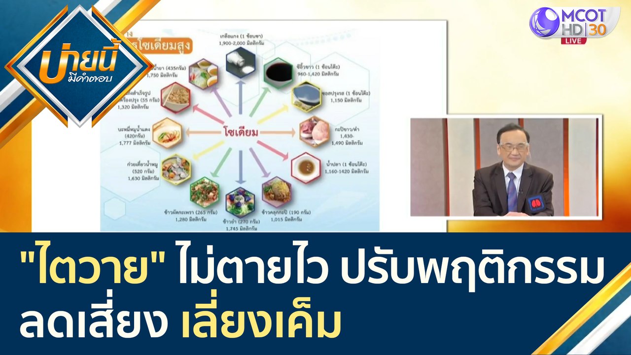 "ไตวาย" ไม่ตายไว ปรับพฤติกรรม ลดเสี่ยง เลี่ยงเค...