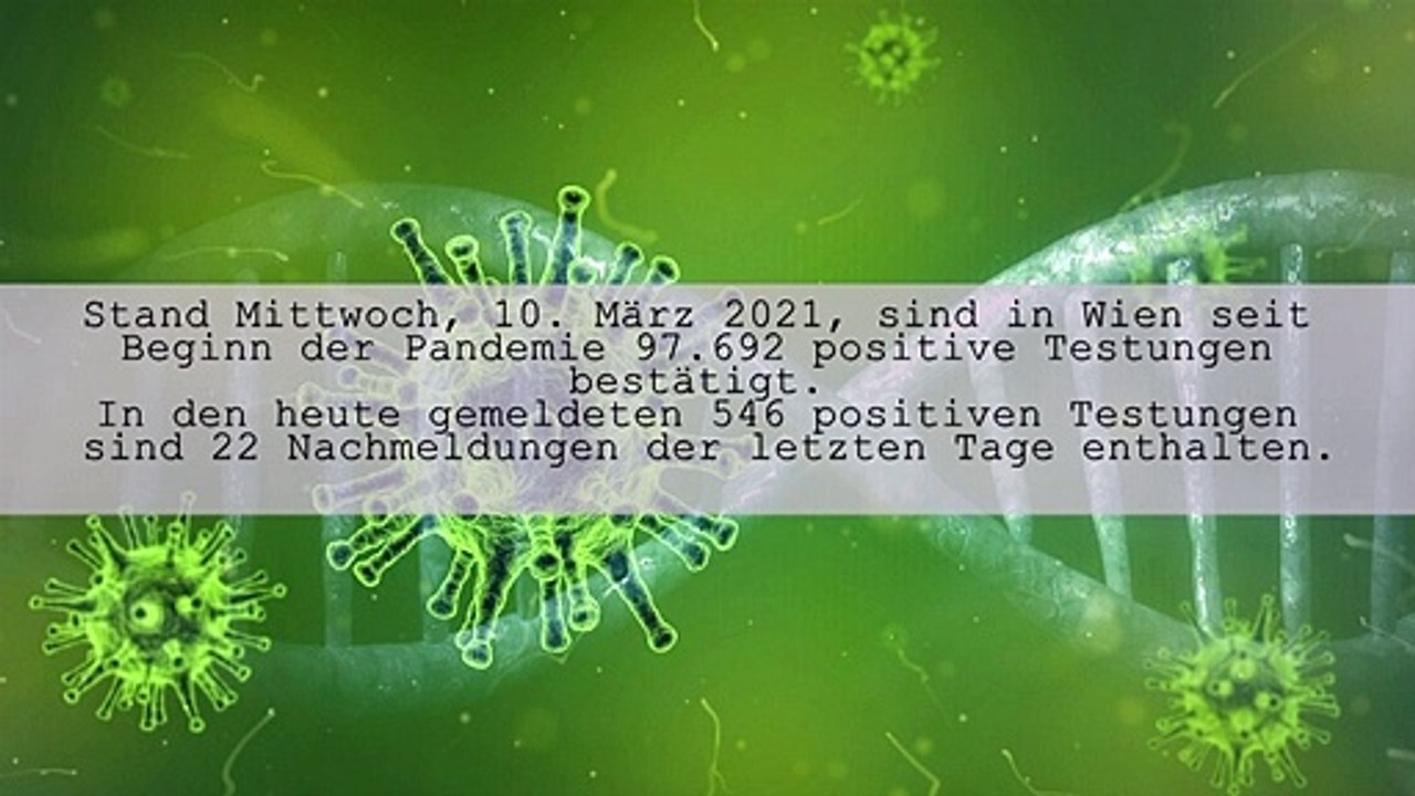 Wien Corona Kennzahlen Mittwoch, 10. März 2021