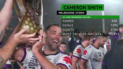 NRL great Cameron Smith retires from rugby league