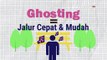 Apa Itu Ghosting? Alasan Melakukan dan Cara Mengatasinya