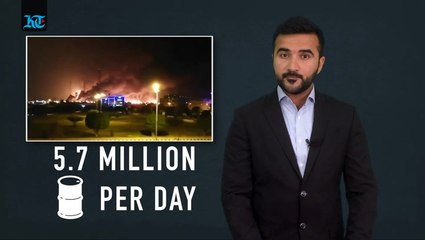 Saudi Oli Attacks: What exactly happened and how will it affect all of us