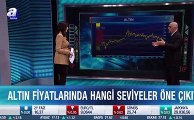 Uzman isim büyük değişimin sinyalini verdi! Altın alacaklar dikkat