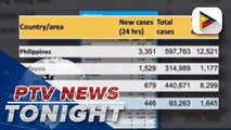 Philippines has most number of new COVID cases in Western Pacific Region: WHO