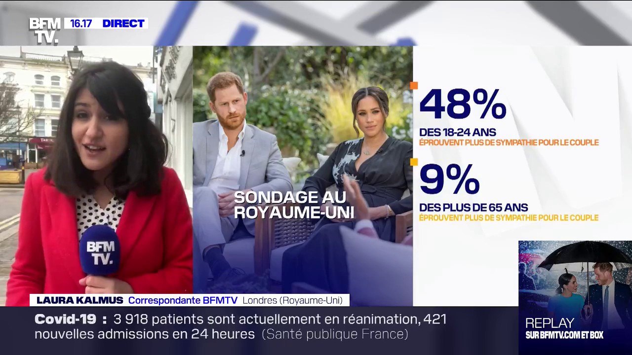 L'interview de Meghan et Harry suscite le débat au Royaume-Uni