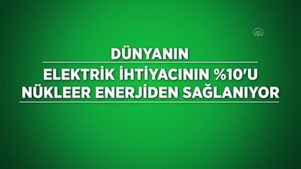 (VİDEO-GRAFİK) - Dünyanın elektrik ihtiyacının yüzde 10'u nükleer enerjiden sağlanıyor