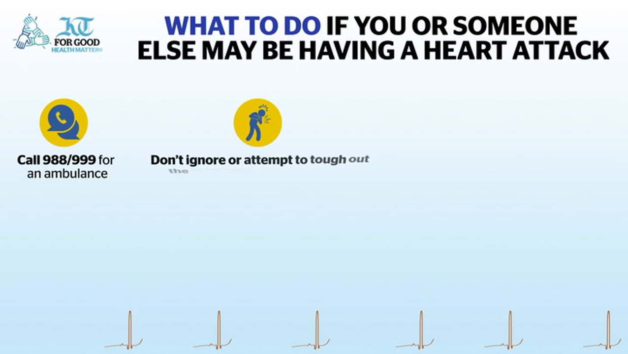 What to do if someone may be having a heart attack?