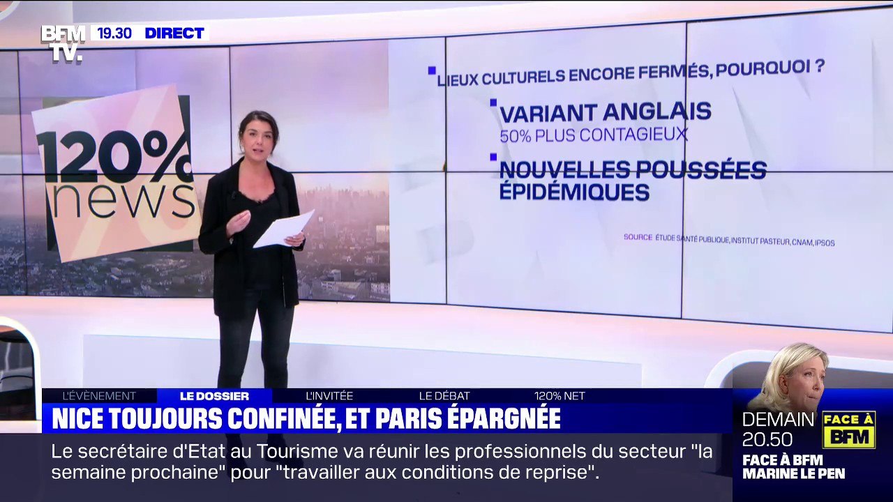 Covid-19: où se contamine-t-on le plus?