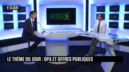 SMART BOURSE - Marchés à thème(s) : Olivier Guignon (Alantra)