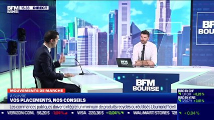 Alexandre Baradez (IG) : La rotation vers les actions cycliques va-t-elle se poursuivre ? - 10/03