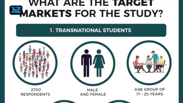 The changing trends in education