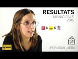 ✉ MUNICIPALS 2019 | INFORME ESPARRAGUERA |  RESULTATS 2015