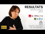 ✉ MUNICIPALS 2019 | INFORME SANTA COLOMA DE GRAMENET | RESULTATS I LEGISLATURA