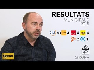 ✉ MUNICIPALS 2019 | INFORME GIRONA | RESULTATS 2015 I LEGISLATURA 2015-2019
