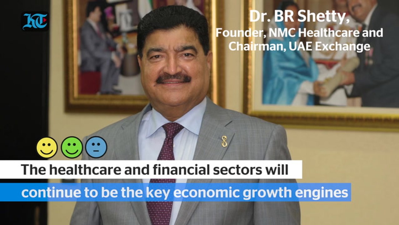 Khaleej Times CEO sentiment survey