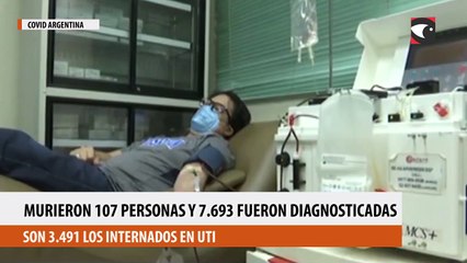 Murieron 107 personas y 7.693 fueron diagnosticadas con coronavirus en Argentina